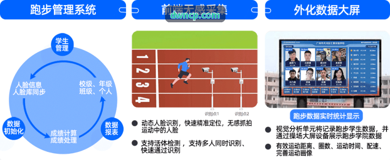 吕氏贵宾会战绩多维复盘界面展示